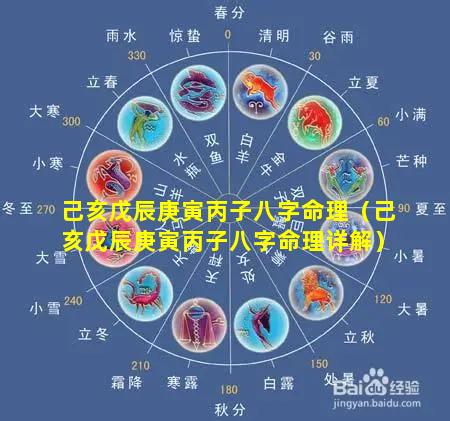 己亥戊辰庚寅丙子八字命理（己亥戊辰庚寅丙子八字命理详解）