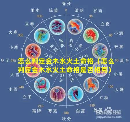 怎么判定金木水火土命格（怎么判定金木水火土命格是否相克）
