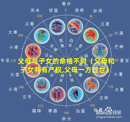 父母与子女的命格不同（父母和子女共有产权,父母一方过世）