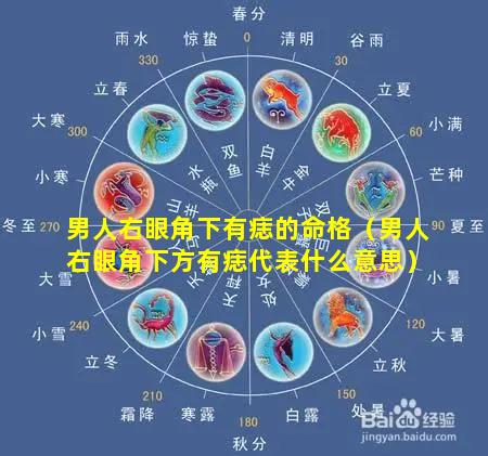男人右眼角下有痣的命格（男人右眼角下方有痣代表什么意思）