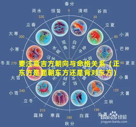 要注意吉方朝向与命格关系（正东方是面朝东方还是背对东方）